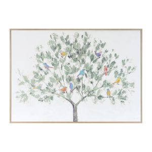 Birds in Tree Print 35"L x 28"H Plastic/Paper